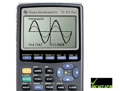 A graphing calculator is a great tool for students who are taking math or science classes.