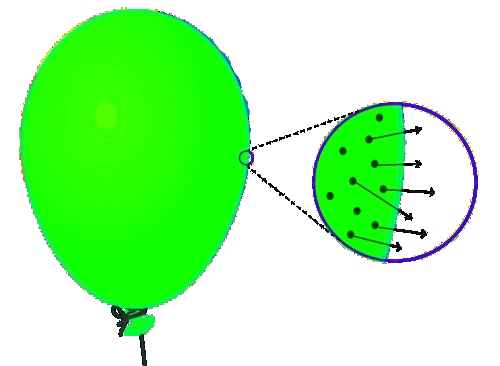At room temperature, helium balloons will slowly deflate over the course of a week.