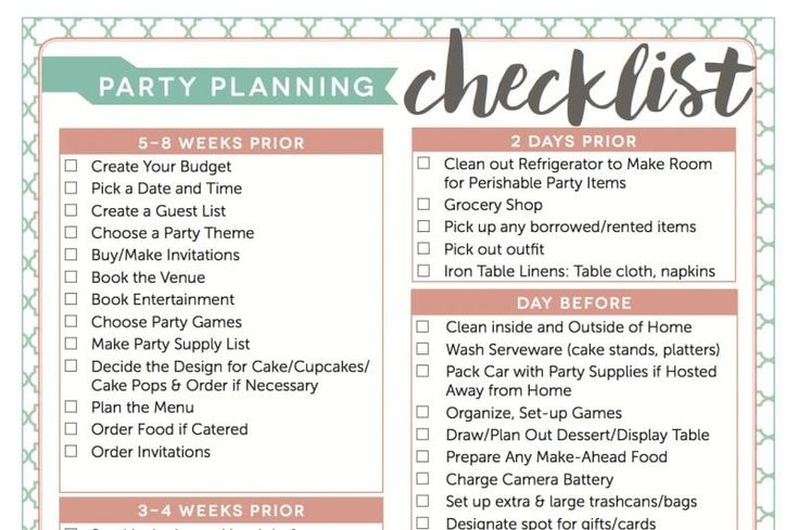 Budget is one of the most important aspects of party planning.