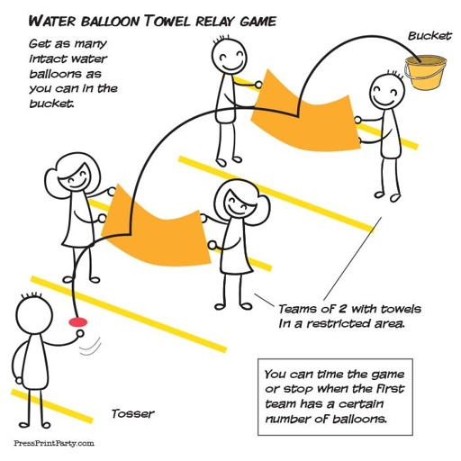 Catch and Duck is a simple water balloon game that can be played with two or more people.