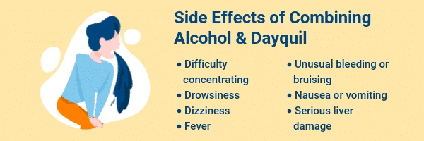 It is not recommended to drink alcohol while taking DayQuil as it can increase drowsiness and cause other side effects.