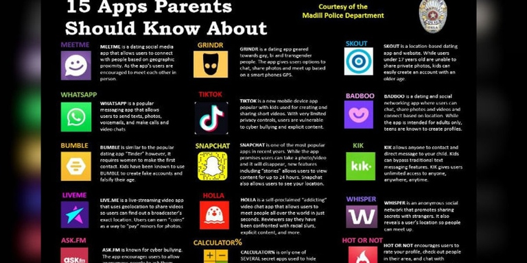 Most parents are not aware of the potentially dangerous apps their teens are using.