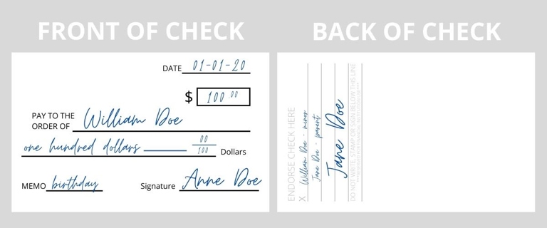 One simple way to endorse a check for a minor is to write 