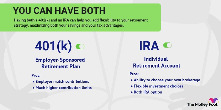 Start investing in your future by contributing to a 401k or IRA account.