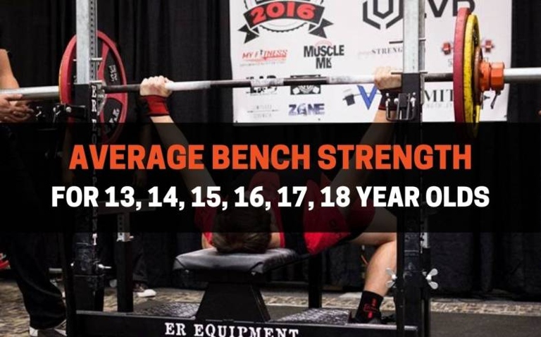 The average weight that a 16 year old can bench press is around 135 pounds.