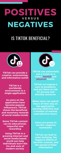 The negative impact of Tiktok on mental health is well documented.