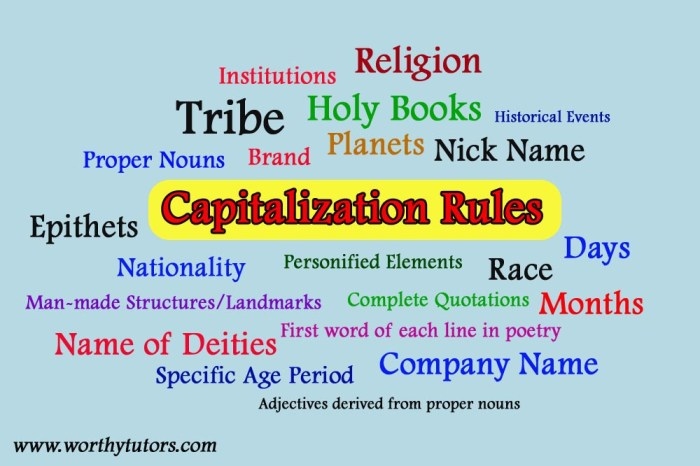There are a few simple rules to follow when it comes to capitalization.