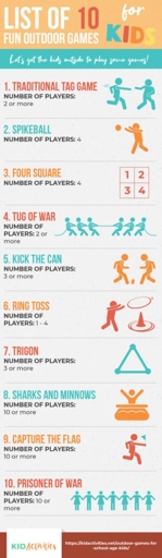 This is a list of fun games to play with three people.