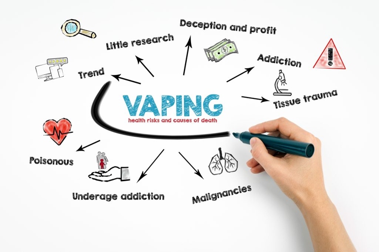 Vaping is not only harmful to teeth and gums, but can also have negative effects on a teenager's overall health.