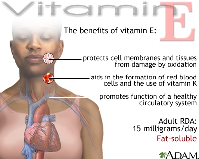 Vitamin E is important for teens because it helps with the development of red blood cells and the immune system.