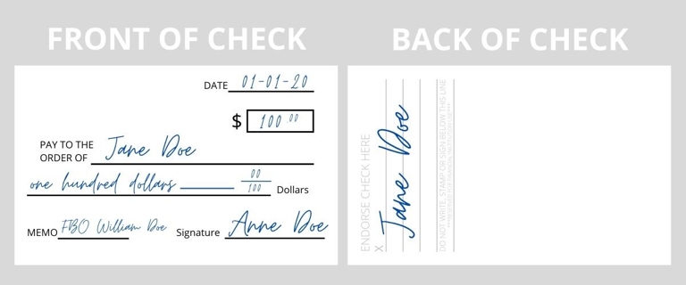 You can cash your minor child's check at Walmart by signing the back of the check and writing 